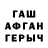 Бутират буратино Dominic Ballecer